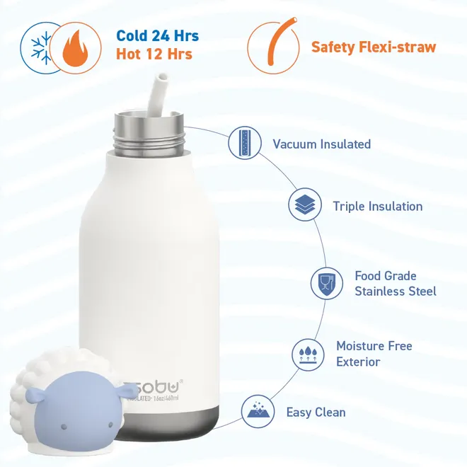 Asobu Bestie Sheep Twin Wall Insulated Bottle 460ml White