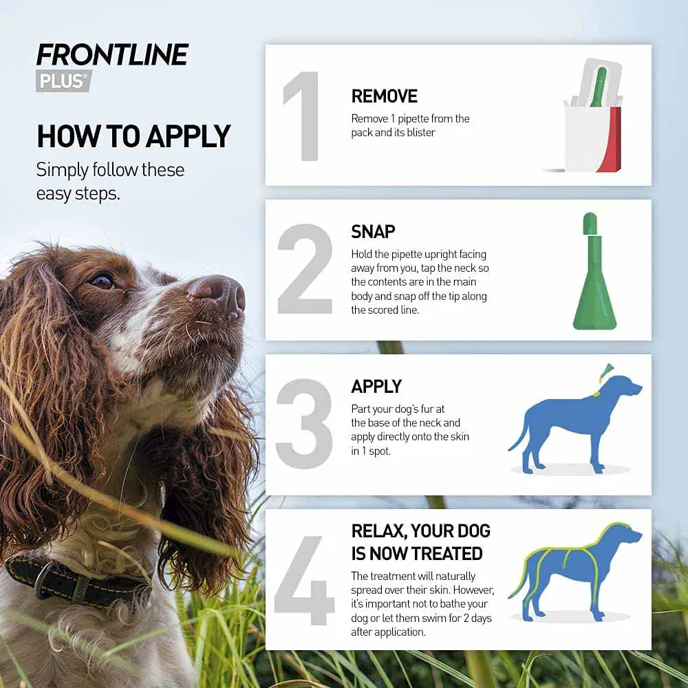 Frontline Spot On for Large Dogs