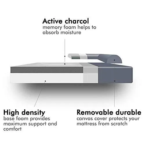 LOAOL Memory Foam Dog Bed Durable Waterproof Pet Sofa Couch with Bolster Orthopedic Cat Lounger Removable Cover (L, Woven Gray)