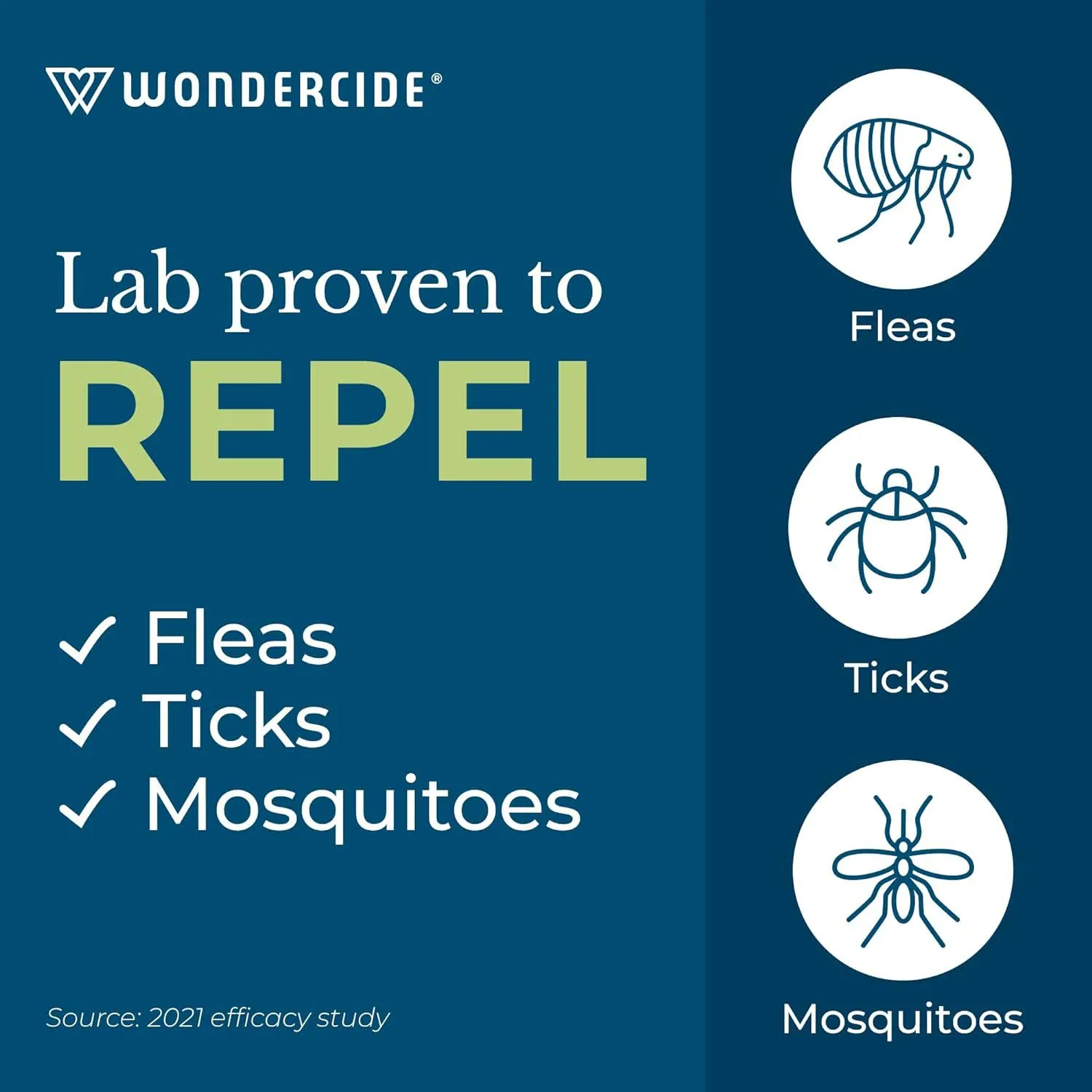 Wondercide Flea & Tick Spot On for Dogs, Peppermint